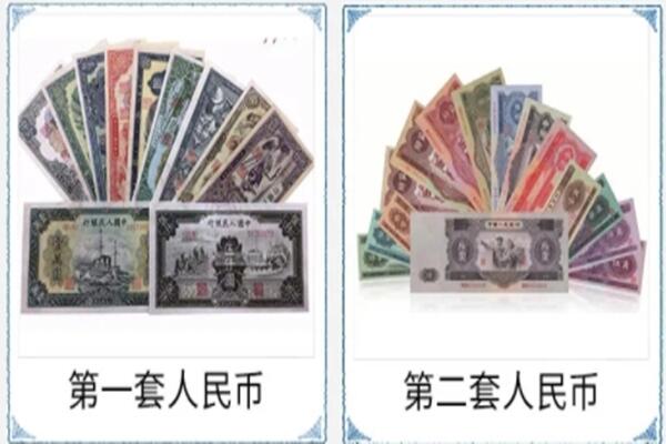 乌兰察布察哈尔右翼中旗回收旧币